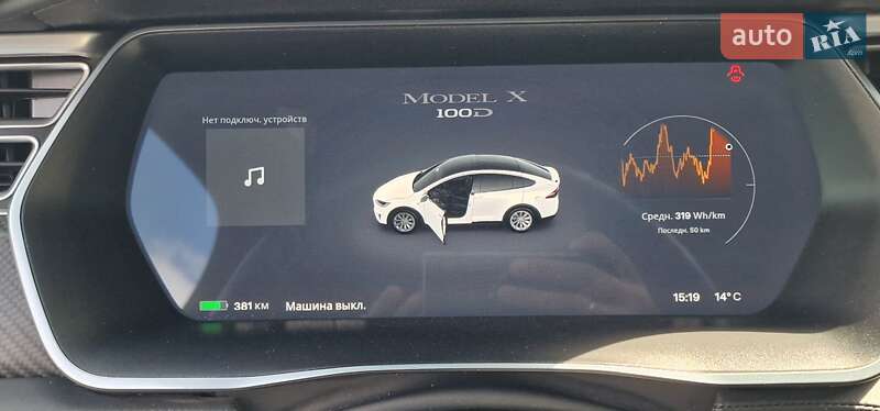 Внедорожник / Кроссовер Tesla Model X 2018 в Тернополе