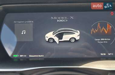 Позашляховик / Кросовер Tesla Model X 2018 в 