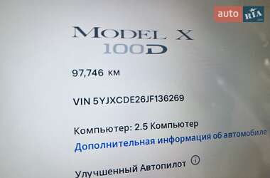 Позашляховик / Кросовер Tesla Model X 2018 в 