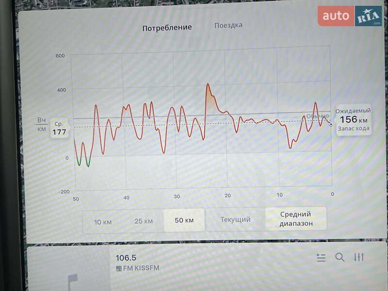 Внедорожник / Кроссовер Tesla Model X 2018 в Борисполе фото 18 Внедорожник / Кроссовер Tesla Model X 2018 в Борисполе