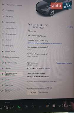 Внедорожник / Кроссовер Tesla Model X 2018 в 