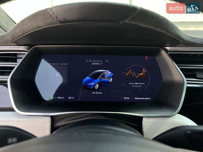 Позашляховик / Кросовер Tesla Model X 2017 в Ужгороді