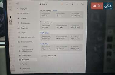 Внедорожник / Кроссовер Tesla Model X 2022 в 
