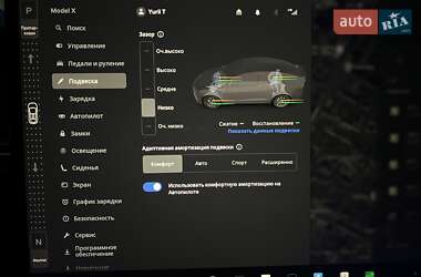 Позашляховик / Кросовер Tesla Model X 2022 в 