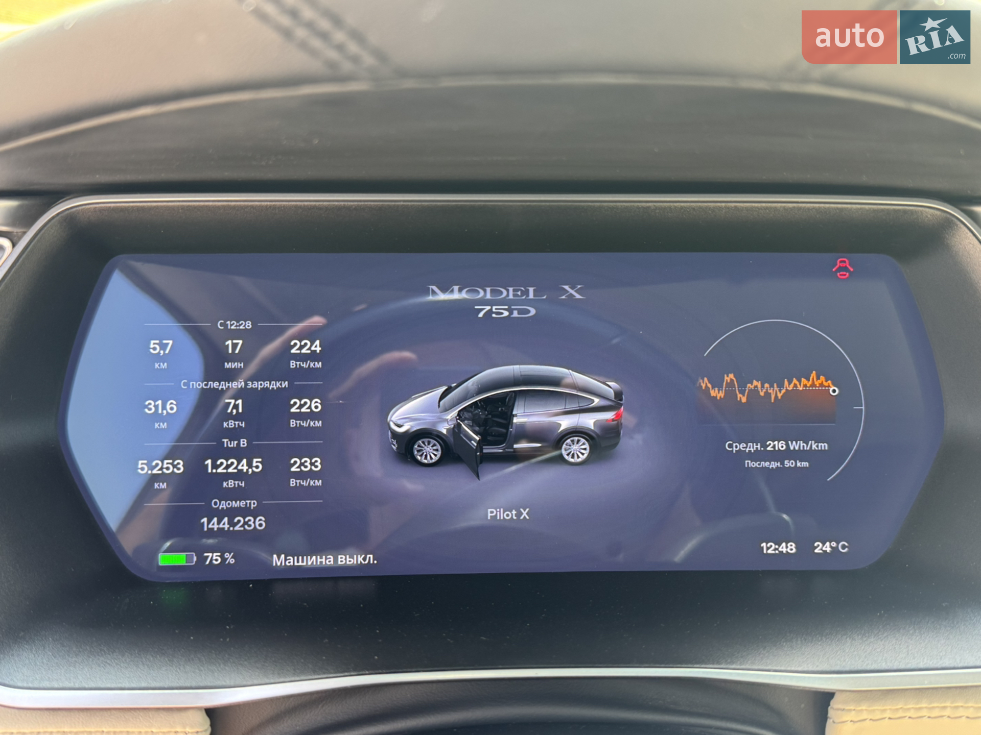 2017 Tesla Model X - мініатюра 9