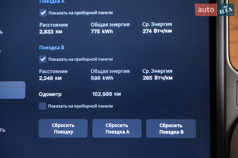 Позашляховик / Кросовер Tesla Model X 2020 в Одесі