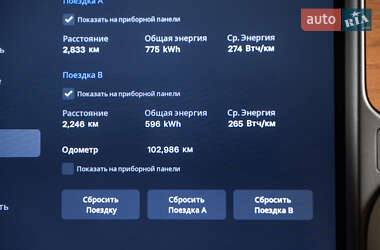 Внедорожник / Кроссовер Tesla Model X 2020 в 