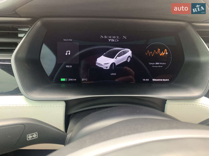 Внедорожник / Кроссовер Tesla Model X 2018 в Киеве фото 15 Внедорожник / Кроссовер Tesla Model X 2018 в Киеве