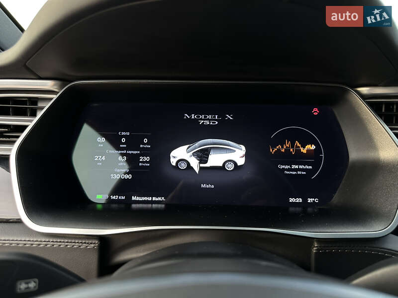Внедорожник / Кроссовер Tesla Model X 2018 в Радивилове