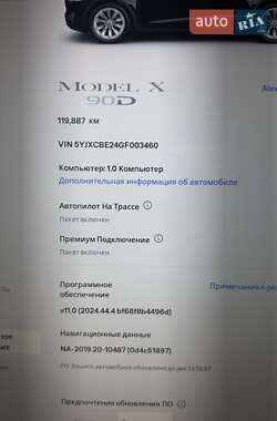 Позашляховик / Кросовер Tesla Model X 2016 в 
