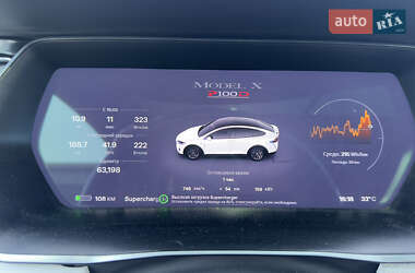 Внедорожник / Кроссовер Tesla Model X 2017 в 