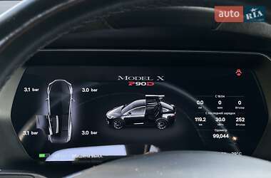 Внедорожник / Кроссовер Tesla Model X 2016 в 