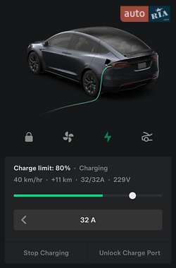 Внедорожник / Кроссовер Tesla Model X 2022 в 