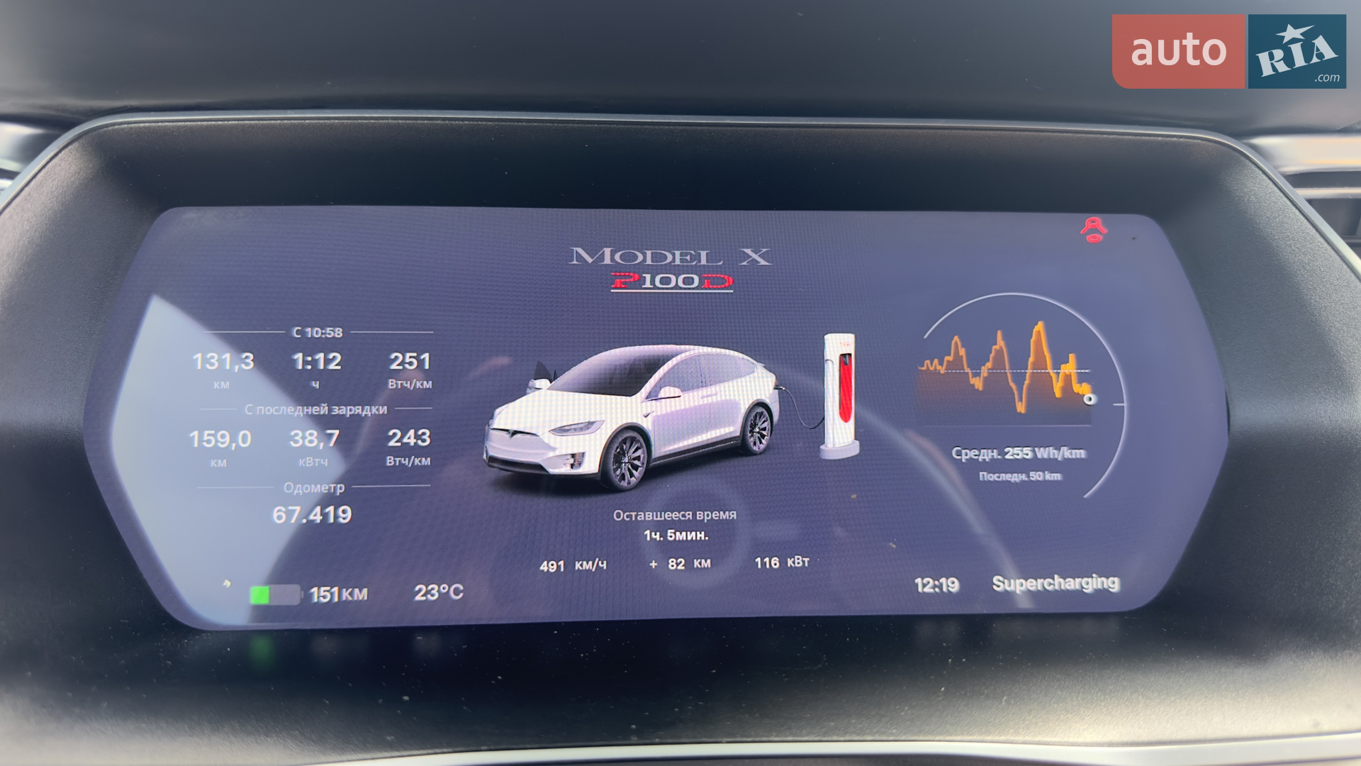 2017 Tesla Model X - мініатюра 26