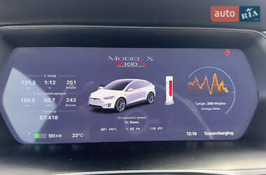 Внедорожник / Кроссовер Tesla Model X 2017 в 