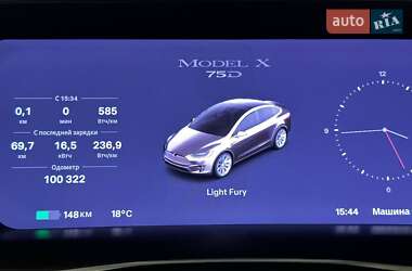 Внедорожник / Кроссовер Tesla Model X 2018 в 