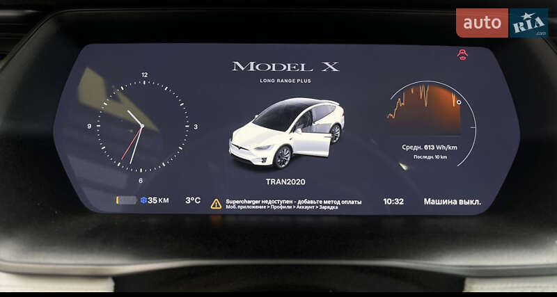 Внедорожник / Кроссовер Tesla Model X 2019 в Ужгороде фото 8 Внедорожник / Кроссовер Tesla Model X 2019 в Ужгороде