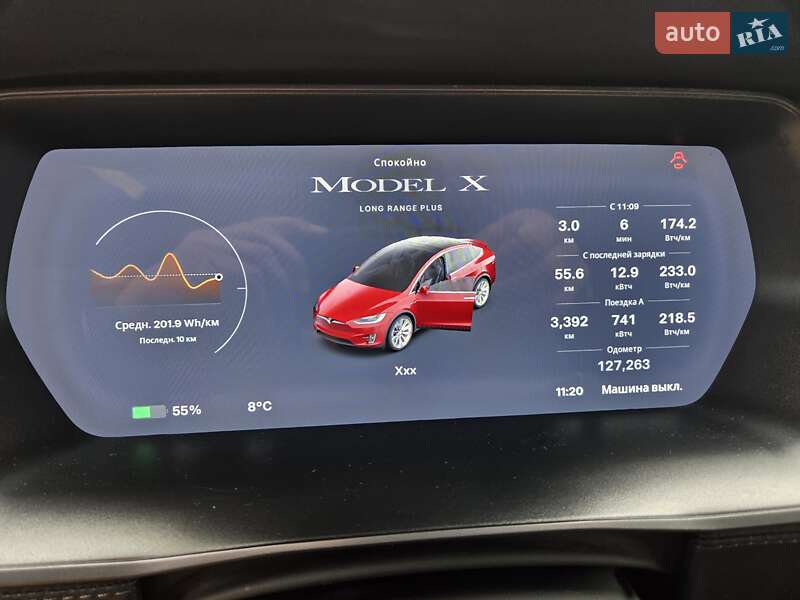 Позашляховик / Кросовер Tesla Model X 2019 в Дніпрі