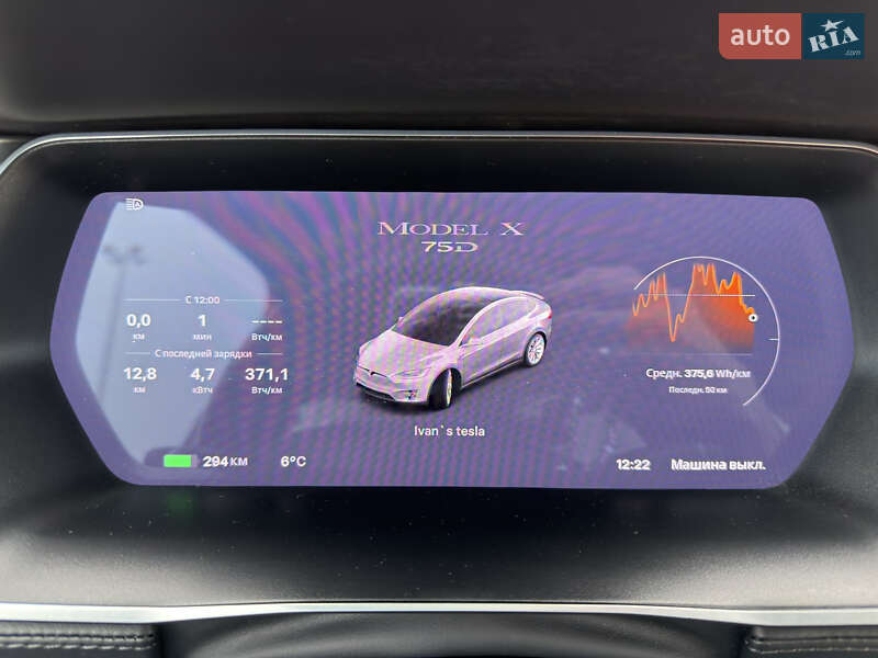 Позашляховик / Кросовер Tesla Model X 2017 в Львові