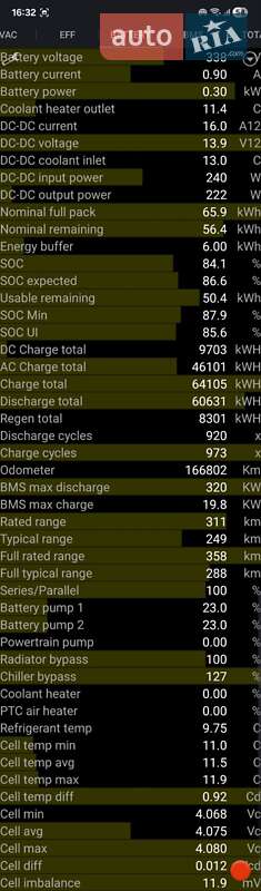 Внедорожник / Кроссовер Tesla Model X 2018 в Ровно