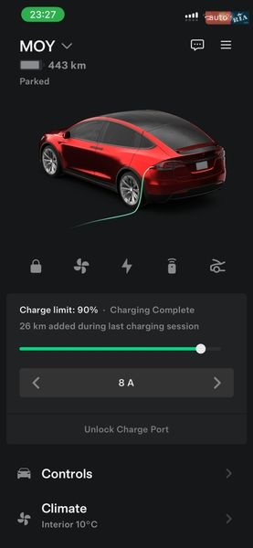 Позашляховик / Кросовер Tesla Model X 2019 в Саврані