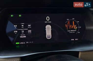Позашляховик / Кросовер Tesla Model X 2017 в Кривому Розі