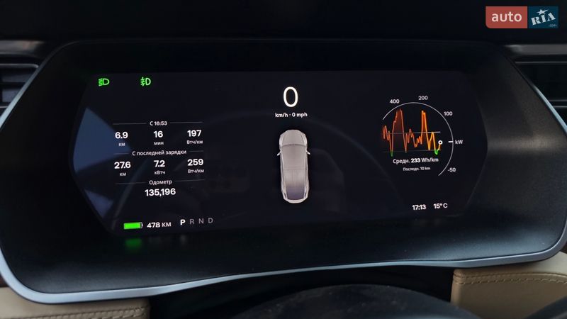 Позашляховик / Кросовер Tesla Model X 2017 в Кривому Розі