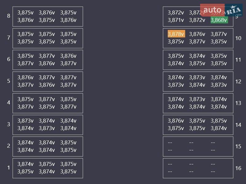 Позашляховик / Кросовер Tesla Model X 2017 в Рівному