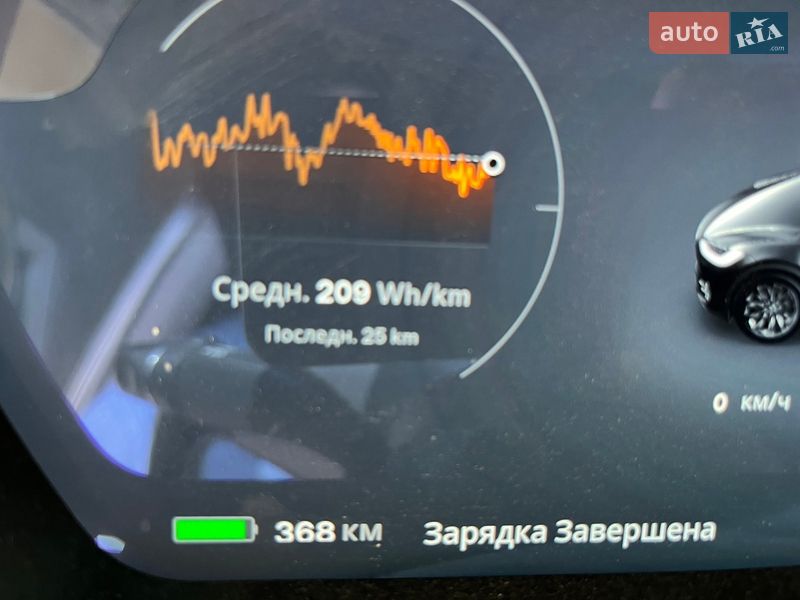 Внедорожник / Кроссовер Tesla Model X 2016 в Днепре
