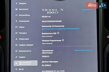 Позашляховик / Кросовер Tesla Model X 2018 в Харкові