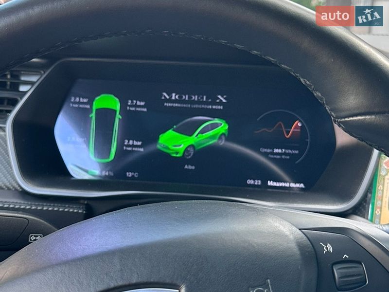 Внедорожник / Кроссовер Tesla Model X 2020 в Одессе