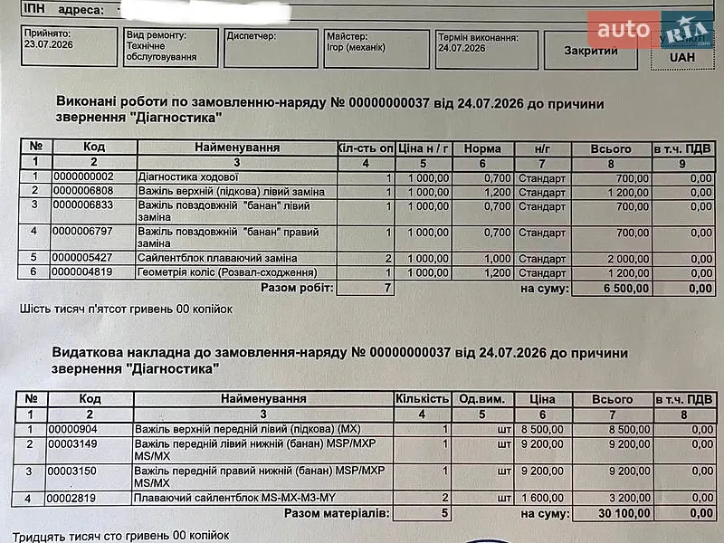 Позашляховик / Кросовер Tesla Model X 2021 в Львові документ