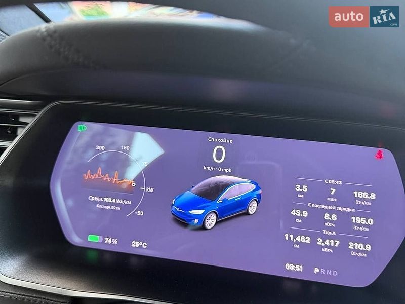 Позашляховик / Кросовер Tesla Model X 2020 в Києві фото 2 Позашляховик / Кросовер Tesla Model X 2020 в Києві