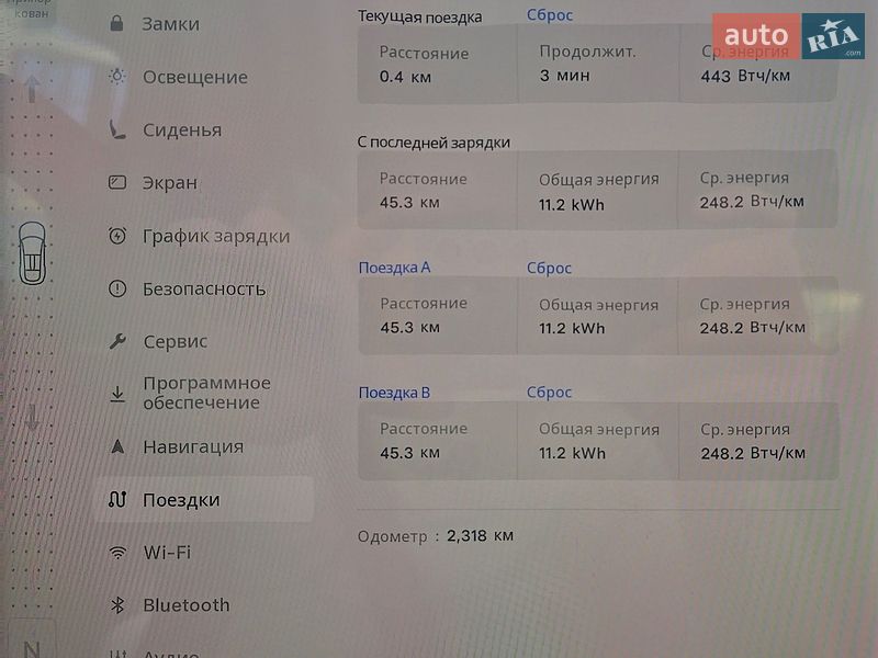 Внедорожник / Кроссовер Tesla Model X 2025 в Ивано-Франковске фото 5 Внедорожник / Кроссовер Tesla Model X 2025 в Ивано-Франковске