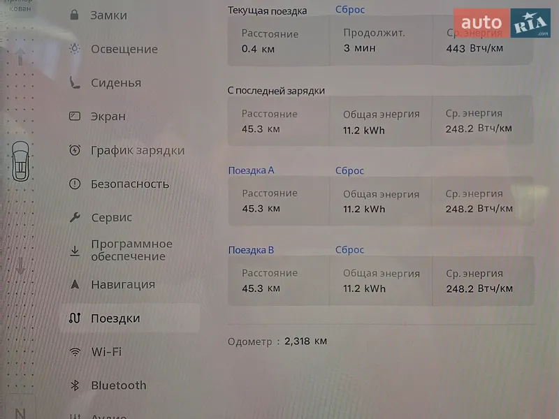 Внедорожник / Кроссовер Tesla Model X 2025 в Ивано-Франковске документ 2 фото Внедорожник / Кроссовер Tesla Model X 2025 в Ивано-Франковске документ