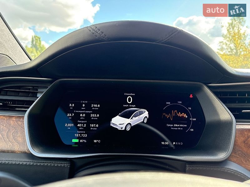 Позашляховик / Кросовер Tesla Model X 2019 в Києві
