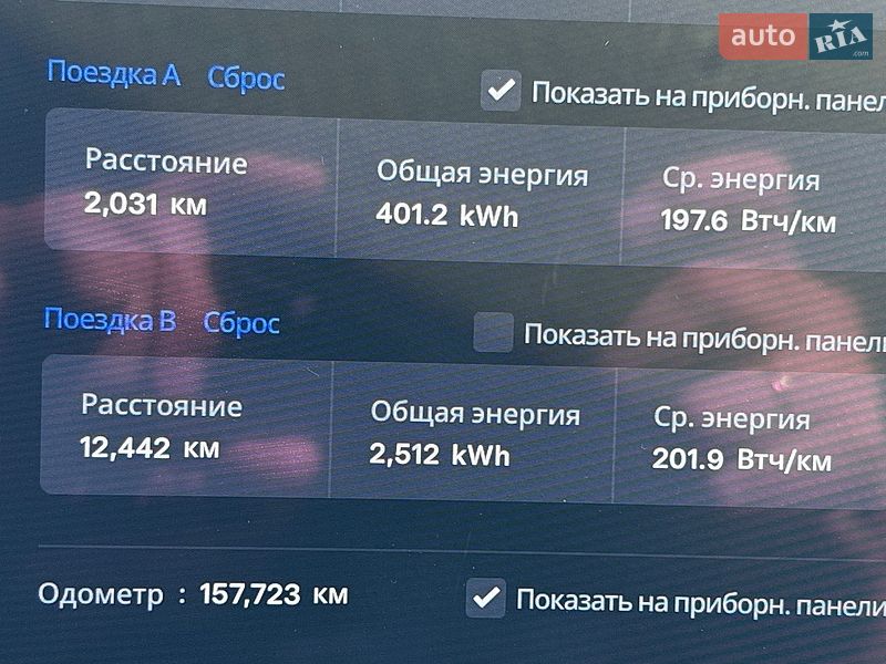 Позашляховик / Кросовер Tesla Model X 2019 в Києві
