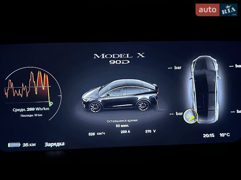 Внедорожник / Кроссовер Tesla Model X 2016 в Сарнах