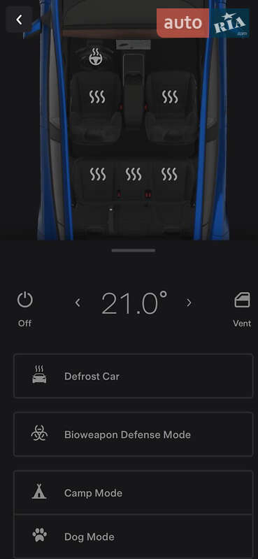 Позашляховик / Кросовер Tesla Model Y 2021 в Харкові
