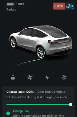 Внедорожник / Кроссовер Tesla Model Y 2023 в 