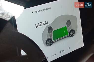 Внедорожник / Кроссовер Tesla Model Y 2021 в 