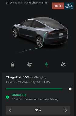 Внедорожник / Кроссовер Tesla Model Y 2023 в 