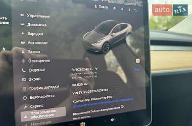 Внедорожник / Кроссовер Tesla Model Y 2020 в 