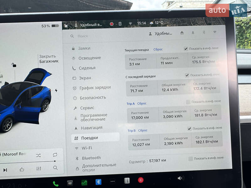 Внедорожник / Кроссовер Tesla Model Y 2021 в Киеве