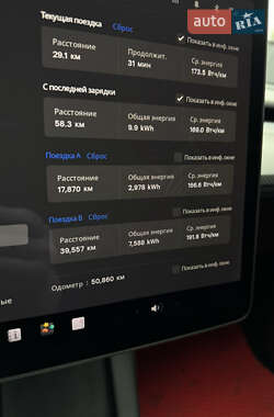Внедорожник / Кроссовер Tesla Model Y 2021 в 