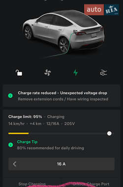 Внедорожник / Кроссовер Tesla Model Y 2023 в 