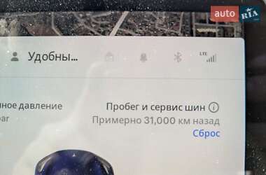 Внедорожник / Кроссовер Tesla Model Y 2021 в 