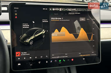 Внедорожник / Кроссовер Tesla Model Y 2022 в 
