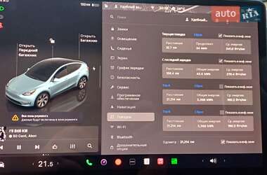 Внедорожник / Кроссовер Tesla Model Y 2023 в 