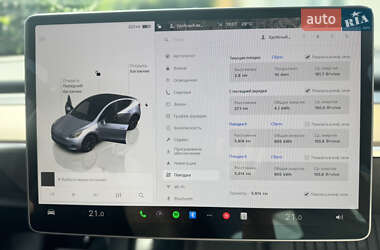 Позашляховик / Кросовер Tesla Model Y 2024 в 